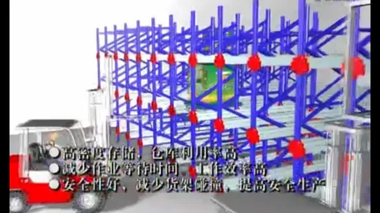 Automated Storage Retrieval System Warehouse Automation Shuttle Racking System Logistic Warehouse